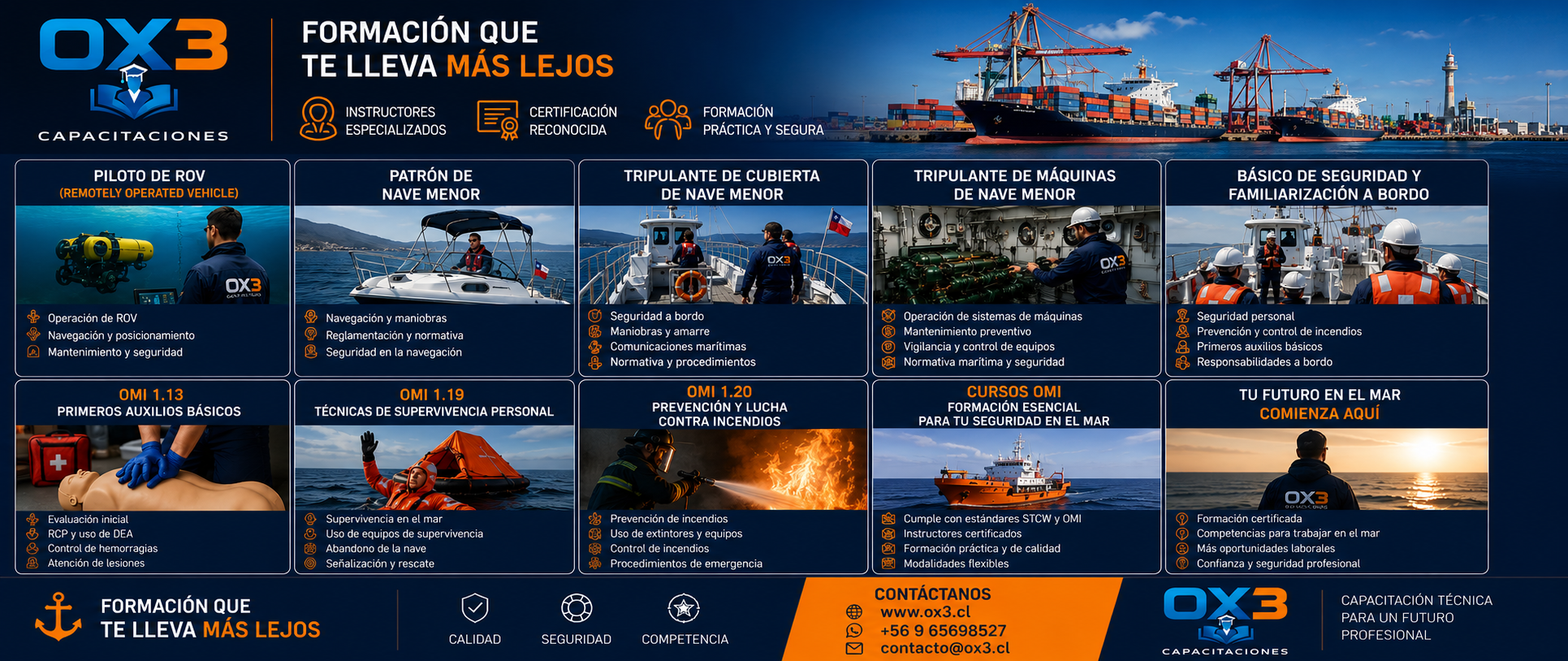 OX3 Capacitaciones
